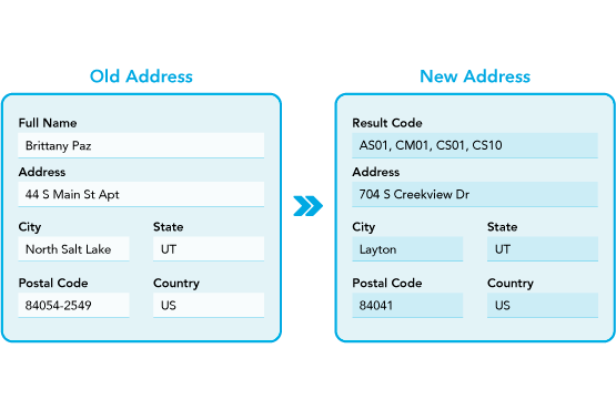 govcloud-ncoalink-processing