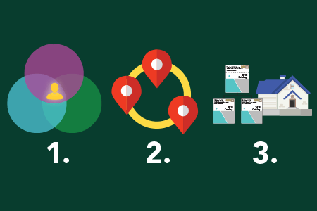 data-deduplication-unique-matching-scenarios