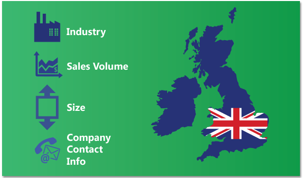 data-enhancements-businesscoder-uk