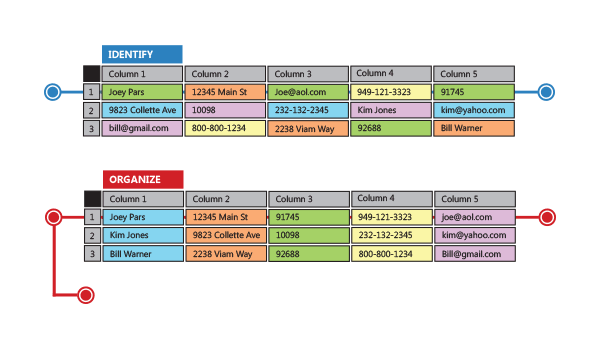 data-parsing-fielded-data-chart
