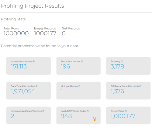customer-data-validation-platform-profile