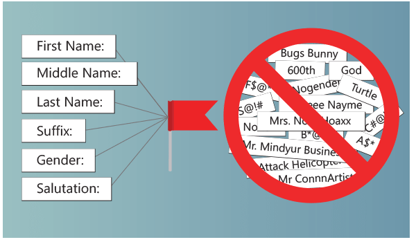 name-verification-scam-words