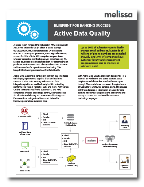 data-sheet-blueprint-banking-thumbnail